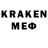 ТГК THC oil KnFx Firt